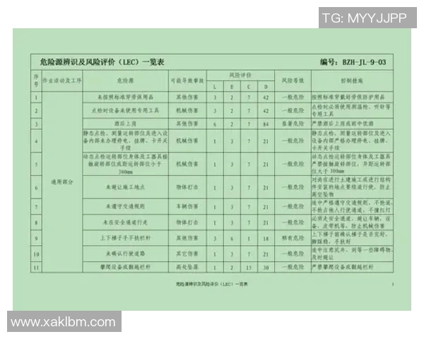 青年赛中LNG选手个人能力表现分析与点评探讨