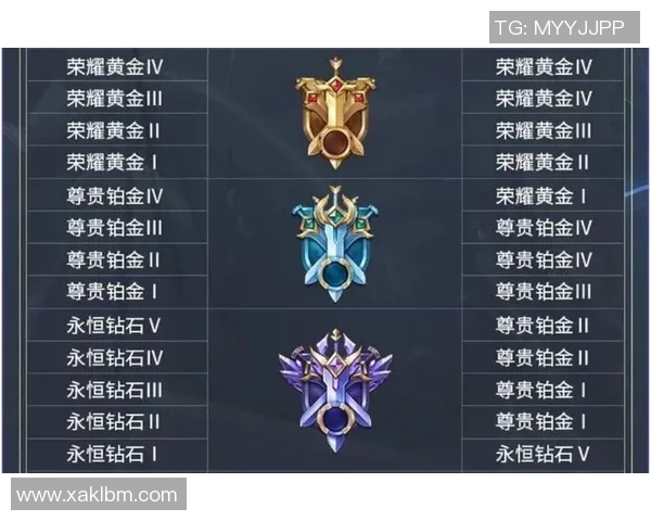 s15电竞和平精英评论V5中路突破的成功经验与不足之处分析