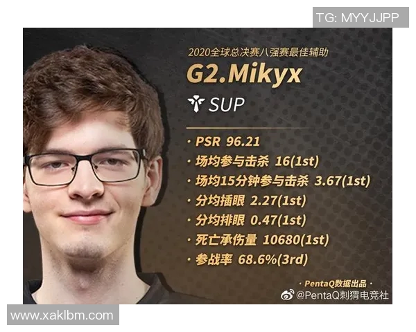 S15LOL精英赛TES战队个人能力全面分析与表现点评 S15LOL精英赛TES战队个人能力全面分析与表现点评