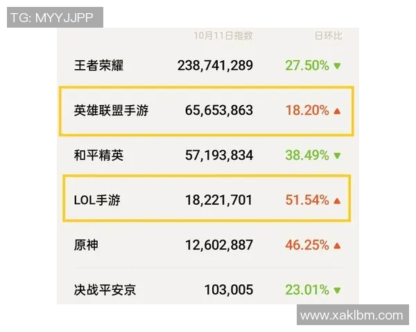 S15LOL比分专访刘军揭秘和平精英成功秘诀与未来发展展望