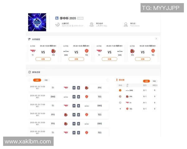 电竞比分李强深度解析英雄联盟战术与技巧分享