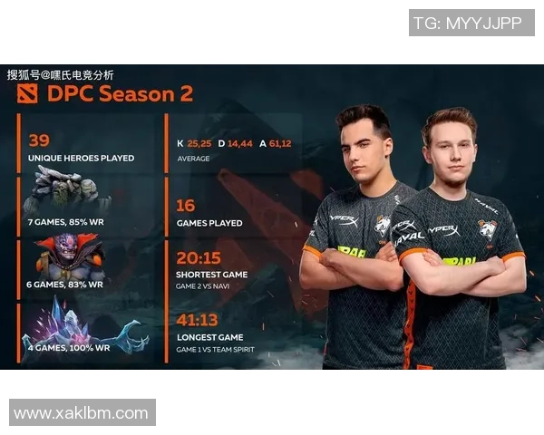 esports最新数据电竞比分DOTA2分析WE战队运营策略的成功与失败之处 esports最新数据电竞比分DOTA2分析WE战队运营策略的成功与失败之处