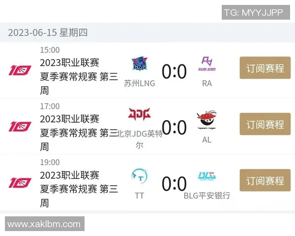 赛后分析JDG与LNG团队协作的成功与不足之处实时新闻